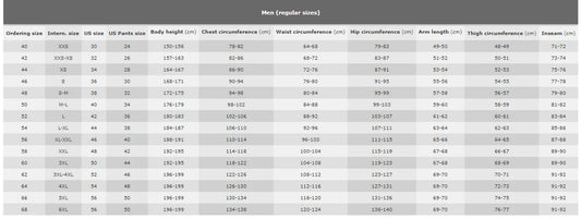 men motorcycle leather suit size chart