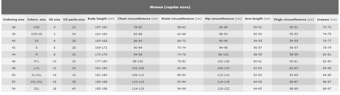 Suzuki Alex Rins 2018 Moto Race Leather Suit