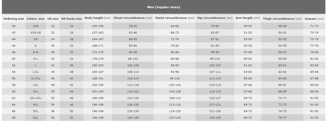 men motorcycle leather suit size chart
