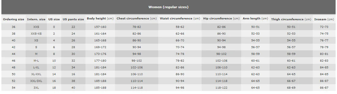 women motorcycle leather suit size chart